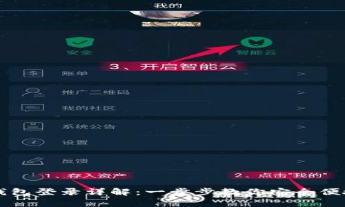 tpWallet子钱包登录详解：一步步教你安全便捷的登录方式