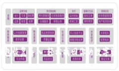 比特币电脑钱包恢复导入