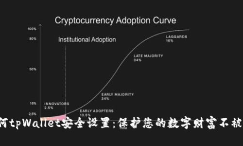 如何tpWallet安全设置：保护您的数字财富不被盗！