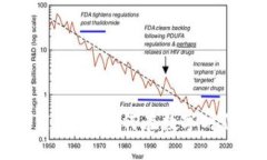 智能钱包虚拟币使用指南：如何在数字时代轻松