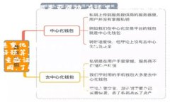 在 tpWallet 中卖出你的数字货币，可以通过以下几