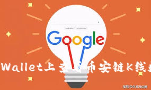 深入解析：如何在tpWallet上查看币安链K线数据，抓住投资机会！