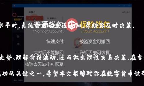 关于“tpWallet怎么看线”的问题，这可能涉及到如何在tpWallet这个数字货币钱包中查看价格线图、交易记录或者其他相关信息。下面，我将为你详细解释一下如何操作。

### 一、什么是tpWallet？

tpWallet是一个多功能的数字货币钱包，支持多种主流加密货币的存储和交易。它不仅可以用来存储数字资产，还提供了实时行情、交易数据等信息，便于用户进行市场分析。

### 二、了解线图的意义

在tpWallet中，“线”指的通常是价格线图。这种图表通过时间轴展示了某种数字货币的价格变化，帮助用户快速了解市场走势。价格线通常由蜡烛图、折线图等形式呈现。

### 三、如何在tpWallet中查看价格线图

在tpWallet中查看线图，一般分为以下几个步骤：

1. **打开tpWallet应用**  
   启动你的tpWallet应用程序，如果尚未登录，请输入你的账户信息。

2. **选择数字货币**  
   在钱包的主界面，你会看到你所持有的各种数字货币。在这里，点击你想要查看的币种，例如比特币（BTC）或以太坊（ETH）。

3. **查看行情**  
   进入该币种的页面后，你可以找到行情页面，通常会有“行情”或“走势图”等选项。

4. **选择线图查看模式**  
   在行情页面中，可能有多种图表可以选择。选择“线图”或“蜡烛图”选项，根据你的需求查看不同的图表展示。蜡烛图能够更详细地展现价格波动，包括开盘价、最高价、最低价和收盘价。

5. **调整时间范围**  
   许多钱包应用允许你选择时间范围，例如1小时、1天、1周、1个月等。选择适合你分析需求的时间段，帮助你更好地理解市场走势和波动。

### 四、线图解读技巧

如果你想分析市场趋势，理解线图的数据是非常重要的。以下是一些解读线图的技巧：

1. **识别趋势**  
   - **上升趋势**：若线图显示价格整体在上升，说明市场情绪偏向乐观。
   - **下降趋势**：相反，如果价格持续下滑，则表明市场情绪可能较悲观。

2. **重要价格区间**  
   - 观察线图的支撑位和阻力位，支撑位是价格下跌时的“底线”，而阻力位则是价格上涨时的“天花板”。理解这些点位有助于你做出更明智的交易决策。

3. **短期与长期分析**  
   - 短期价格波动可能受到市场情绪影响，而长期趋势更能反映该资产的基本面。因此，在分析时要综合考虑不同时间范围的线图。

4. **结合其他指标**  
   - 线图的分析可以与其他技术指标结合，如相对强弱指数（RSI）、移动平均线（MA）等，以获取更全面的市场信息。

### 五、实时通知与价格提醒

在tpWallet中，用户可以设置价格提醒，及时掌握市场变化。这样，当价格达到你设定的某一水平时，系统会自动发送通知，帮助你及时决策。

### 六、结论

通过tpWallet查看和分析价格线图，可以帮助用户更有效地管理自己的数字资产。掌握市场走势、理解价格波动，进而做出理性交易决策。在当今数字资产投资的时代，数据和信息的获取显得愈发重要，而tpWallet无疑是你最好的伙伴。

无论你是刚入门的投资者，还是经验丰富的老手，了解如何使用tpWallet查看线图，都是你成功的关键之一。希望本文能够对你在数字货币世界中的探索有所帮助！