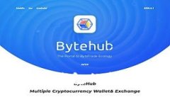 tpWallet官方版3.0：钱包的新