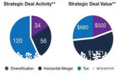 如何选择最适合你的以太坊钱包：安全、便捷、