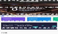 如何在tpWallet中添加合约地