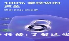 2023年加密货币数量排行榜：了解这些数字背后的