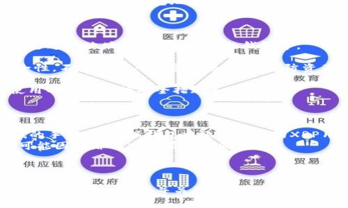 XR钱包（通常指的是由XRP Ledger支持的钱包）可以用于存储和管理XRP币。要接收XRP，你需要一个有效的XRP钱包地址。以下是获取和使用XRP钱包地址的一些步骤：

### 获取XRP钱包地址

1. **选择钱包**：选择一个支持XRP的钱包，常见的钱包选项包括：
   - **硬件钱包**：如Ledger Nano S/X、Trezor等。
   - **软件钱包**：如Exodus、Toast Wallet、Atomic Wallet等。
   - **在线钱包**：如Binance、Coinbase等交易所提供的钱包。

2. **创建钱包**：下载并安装你选择的钱包应用，按照提示创建一个新的钱包。这通常包括设置密码和备份种子短语。

3. **获取地址**：创建完钱包后，通常可以在应用中找到“接收”或“收款”选项，钱包地址会以一串字母和数字的形式显示出来。以“r”开头的地址是XRP地址的一个标志。

### 存储和管理XRP

1. **接收XRP**：将获取到的XRP地址分享给发送者，他们可以通过这个地址发送XRP到你的钱包中。

2. **确保安全**：在存储XRP时，确保你的私钥和种子短语的安全性。不要与他人分享这些信息，以防资产丢失。

3. **定期更新**：如果可能，定期更新你的钱包软件，以确保你使用的是最新的安全措施和功能。

### 注意事项

- **交易费用**：在进行XRP转账时，需要留意每笔交易会有最低的手续费，确保钱包中还有足够的XRP用于支付这些费用。
- **网络确认**：XRP交易相对较快，通常在几秒钟内完成，但也可能因网络状况而有所不同。

### 结论

通过以上步骤，你可以方便地获取并管理XRP钱包地址。确保选择一个可靠的钱包并关注安全性，以保护你的数字资产。如果有更多关于XRP的问题，欢迎随时询问！