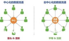 tpWallet升级指南：确保安全与流行文化的结合