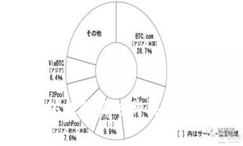 如何通过以太坊钱包实时购买加密货币：新手指南
