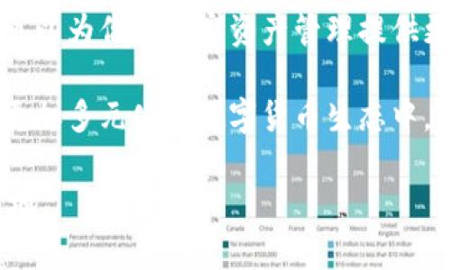 ERC20 代币是基于以太坊区块链的一种智能合约标准，因此 ERC20 钱包实际上是与以太坊密切相关的。ERC20 标准定义了一组规则和接口，使得代币可以在以太坊网络上进行发放和交易。换句话说，ERC20 钱包能够存储和管理支持 ERC20 标准的代币，而这些代币都是在以太坊平台上创建的。

### 什么是 ERC20？

ERC20 是以太坊区块链上的一种代币标准，它定义了一系列于以太坊平台上的代币进行交互时需要遵循的规则。任何符合此标准的代币都可以在以太坊的智能合约环境中进行交易和使用。

### ERC20 标准的重要性

ERC20 标准的出现，使得代币的创建和管理变得更加规范化。项目开发者只需遵循此标准，即可创建出可互换、可交易的代币。这种标准化为开发者提供了极大的便利，也保证了代币之间的兼容性，推动了去中心化金融 (DeFi) 的繁荣。

### 如何管理 ERC20 钱包？

管理一个 ERC20 钱包其实就是在管理以太坊（ETH）钱包。这是因为 ERC20 代币是以太坊网络的一部分，所有的交易和代币存储都依赖于以太坊区块链。通常，您可以使用各种加密货币钱包来存储 ERC20 代币，包括硬件钱包、桌面钱包、移动钱包和在线钱包等。

### 如何选择合适的 ERC20 钱包？

选择一个合适的 ERC20 钱包需要考虑多个方面，比如安全性、易用性、功能性等。以下是一些常见的选择：

硬件钱包
硬件钱包如 Ledger 和 Trezor 提供最高级别的安全性，适合长期存储大额资产。

桌面钱包
桌面钱包如 MetaMask 和 MyEtherWallet 提供用户友好的界面，同时支持多种 ERC20 代币的管理。更适合活跃交易的用户。

移动钱包
如 Trust Wallet 和 Exodus，移动钱包因其便利性而受到广泛欢迎，适合随时随地管理每日交易。

在线钱包
在线钱包（如 Coinbase 和 Binance 的钱包服务）通常提供较高的易用性，但可能面临更大的安全风险，因为它们依赖于第三方的安全性。

### 如何获取 ERC20 代币？

获取 ERC20 代币通常有几种方式，可以通过交易所购买，参与空投，或通过 DeFi 协议进行挖掘。这些途径虽然各具特色，但一定要确保您在安全、合规的平台上进行交易。

交易所购买
通过诸如 Coinbase、Binance、Huobi 等主流加密货币交易所，您可以快捷地用法币或其他加密货币购买 ERC20 代币。在此过程中务必选择信誉良好的平台，并开启二次验证保障账户安全。

参与空投
有些项目会在发布新代币时进行空投，您只需按照相关要求（如关注社交媒体、加入交流群等）即可免费获得一定数量的代币。

DeFi 参与
去中心化金融的项目可以通过流动性挖掘、质押等方式让用户获取新发行的 ERC20 代币。这种方式需要一定的投资风险评估。

### 结论

ERC20 钱包并不是单一的“以太坊钱包”，而是一个能够支持和管理以太坊上所有遵循 ERC20 标准的代币的工具。理解其工作原理，可以为你的加密资产管理提供更广阔的视角与机会。

在加密资产快速发展的时代，掌握 ERC20 钱包的使用尤为重要。无论是安全性、便利性还是多样性，这种选择都让用户有机会参与到更加多元化的数字货币生态中。通过合理的管理与使用，ERC20 代币钱包可以成为你实现财富增值的一把“金钥匙”。

继续探索和学习也是确保您在加密世界中保持竞争力的关键，不断更新您的知识，将使您在这片充满机遇与挑战的领域中立于不败之地。