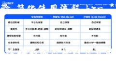 区块链钱包跨链是个比较热的话题，尤其在数字
