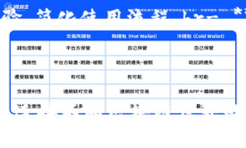 区块链钱包跨链是个比较热的话题，尤其在数字货币和去中心化金融（DeFi）领域。接下来，我将从几个维度详细介绍这个概念，帮助你理解它的意义与应用。

什么是区块链钱包？

在深入“跨链”之前，首先我们需要明白什么是区块链钱包。简单来说，区块链钱包是一个存储加密货币的数字工具，它让用户能够安全、方便地进行加密资产的管理和交易。区块链的钱包并不仅仅是存钱的容器，实际上它带有私钥的功能，能够让用户独立控制其资金。brbr如果你想想每一个钱包都像是一个有着自己地址的信箱，而这个地址就是你在区块链上的身份。在这个账户中，你不仅可以接收和发送资金，还能够查看账户的余额和交易记录。这听起来是不是很酷？

什么是跨链？

说完钱包，我们再来看“跨链”。跨链技术的意义在于不同区块链之间的交互与合作。想象一下，如果你住在一个社区，比如以太坊（Ethereum），而你的朋友则住在另一个社区，比特币（Bitcoin），那么跨链就像是搭建了一座桥，让你们能够相互访问和交流。brbr通俗来说，跨链是一种技术，使得不同区块链之间可以实现信息和价值的转移。这种技术在当今多链的环境中至关重要，因为它打破了各自孤立的链，让资产和信息自由流动。

跨链钱包是什么意思？

那么，区块链钱包跨链到底是什么意思呢？简单地讲，跨链钱包是一种能够实现多个区块链资产管理的钱包。也就是说，用户不仅可以存储某一种特定链上的加密货币，还可以在同一个钱包中管理多种链上的资产，像是以太坊、比特币等。brbr这就像是你不再需要分别在多个银行开户，而是将所有账户统一管理在一个平台上。无论是转账、交易，还是查看余额，一切都变得更加简便。

跨链钱包的工作原理

跨链钱包使用了多种技术来实现不同区块链资产之间的流动。常见的技术包括：br1. **原子交换（Atomic Swap）**：允许在没有中介的情况下交换不同区块链上的资产。br2. **侧链（Sidechain）**：是一种与主链并行的区块链，能够实现和主链的双向转移。这就像是在一个商场里，你可以自由进出不同的商店。br3. **跨链桥（Cross-Chain Bridge）**：通过智能合约连接不同区块链，这种技术让资产在链间转移变得简单而安全。brbr理解这些技术有助于我们更深入地知道跨链钱包是如何工作的：它能够协调不同链上的交易，使得用户无需担心资产的安全性或转移的复杂性，甚至可以像玩网络游戏一样，轻松切换。

跨链钱包的优势与挑战

使用跨链钱包的好处显而易见：br- **便捷性**：用户只需要一个钱包，就可以管理多种加密资产。br- **低成本**：在跨链钱包中进行交易通常比传统的交易所便宜。br- **安全性**：用户自己掌握私钥，资金更为安全。brbr然而，跨链钱包也有其挑战。比如说，不同区块链的技术架构和协议差异，可能会导致跨链交易的复杂性。而且，安全性也是一个隐患点，若跨链桥被黑客攻击，则用户资产可能面临风险。

使用跨链钱包的注意事项

在选择使用跨链钱包时，有几个注意事项是值得关注的：br- **安全性**：确保你选择的钱包是经过验证且被广泛使用的。br- **手续费**：不同链之间的转账费用可能各有不同，要提前了解费用结构。br- **用户体验**：一个设计友好的界面能够让你更容易地进行管理和交易。brbr选择适合自己的工具，才能更好地享受区块链世界的魅力。

未来发展趋势

随着区块链技术的不断发展，跨链钱包的市场也在逐步扩大。越来越多的项目和开发者开始关注跨链互操作性，力求解决目前存在的障碍，因此，在未来我们可能会看到：br- **更高的安全性**：通过新技术的应用，跨链交易的安全性将得到提升。br- **用户体验**：更多的钱包提供商将关注用户体验，简化使用流程。br- **生态系统的扩大**：随着更多项目的加入，跨链钱包的兼容性将逐渐增强，用户将能够在一个平台上管理更多不同类型的资产。

总结

随着区块链技术的快速普及，跨链钱包作为一种创新的解决方案，将会在区块链生态中扮演越来越重要的角色。无论你是刚入门的小白，还是经验丰富的投资者，理解和使用跨链钱包都将为你的数字资产管理带来极大的便利和安全保障。brbr总的来说，区块链钱包跨链，不仅仅是一个技术名词，更是连接不同区块链世界的桥梁...准备好迎接这个充满可能性的未来吗？
