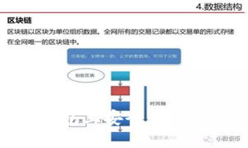 如何在Sum Token钱包上安全交易：完整指南与实用技巧