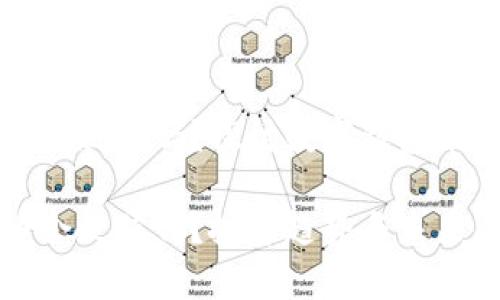tpWallet的币会贬值吗？探讨数字钱包未来的价值之路

tpWallet的币会贬值吗？投资趋势与未来展望