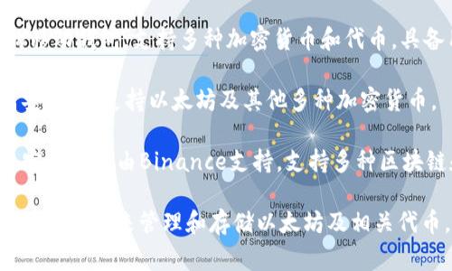 以太坊（Ethereum）钱包的名称有多种类型，不同的钱包可能会在功能、使用场景和安全性上有所不同。常见的以太坊钱包名称包括：

1. **MetaMask**：一种非常流行的浏览器扩展和手机应用，方便与以太坊网络进行交互，支持ERC-20代币和去中心化应用（DApp）。

2. **MyEtherWallet (MEW)**：一个开源的客户端钱包，可以让用户直接与以太坊区块链交互，创建和管理以太坊地址。

3. **Coinbase Wallet**：由Coinbase提供的移动钱包，支持多种加密货币和代币，具备用户友好的界面。

4. **Ledger Nano S/X**：硬件钱包，提供高安全性，支持以太坊及其他多种加密货币。

5. **Trust Wallet**：一个移动优先的钱包，官方钱包由Binance支持，支持多种区块链和代币。

根据用户的需求和使用习惯，可以选择不同类型的钱包来管理和存储以太坊及相关代币。