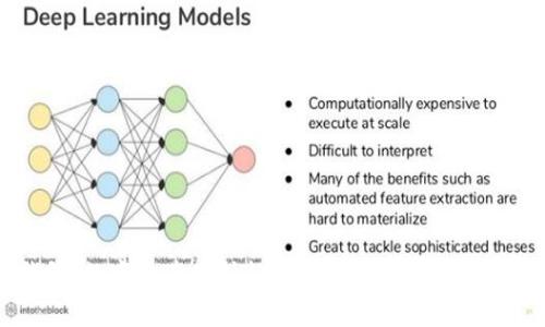 区块链钱包：数字资产的护航者，如何选择最适合你的钱包？