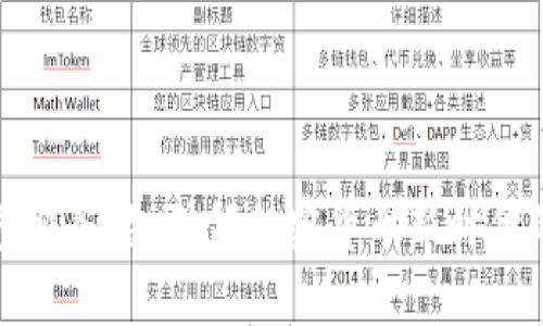 区块链钱包服务商：引领加密货币新时代的关键伙伴