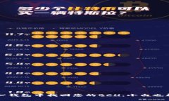 如何在比特币核心钱包中找回您的BCH：小白也能