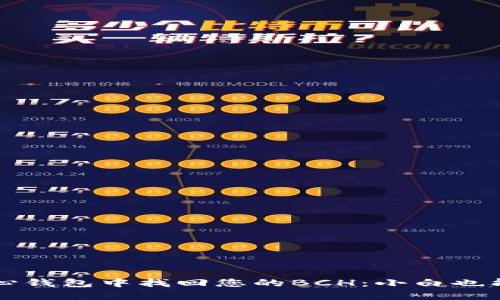 如何在比特币核心钱包中找回您的BCH：小白也能看懂的详细指南