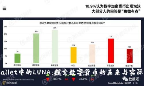 tpWallet中的LUNA：探索数字货币的未来与实际应用