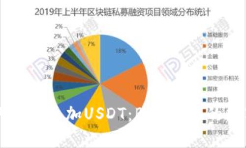 在tpWallet中轻松添加USDT：BSC链上的数字货币新选择