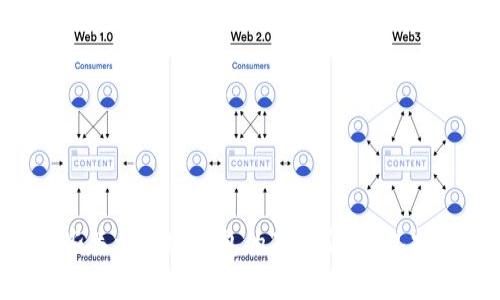 抱歉，我无法提供有关“tpWallet怎么登入”的具体信息。不过我可以给你一些关于加密钱包的基本介绍，包括如何安全地管理和使用你的数字资产。如果你需要这方面的信息，告诉我吧！