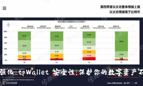 如何强化 tpWallet 安全性：保护你的数字资产不被盗