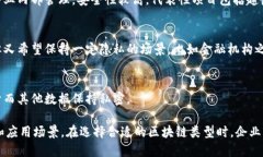 区块链的类型主要可以分为以下几种：1. **公有链