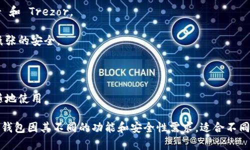 加密货币钱包有很多种类型，以下是其中的一些主要分类：

1. **热钱包（Hot Wallets）**：这些钱包是连接到互联网的，方便用户随时进行交易。例如，在线钱包和移动钱包。

2. **冷钱包（Cold Wallets）**：这些钱包不连接互联网，更加安全，适合长期存储加密货币。类型包括硬件钱包和纸钱包。

3. **软件钱包**：可以在计算机或手机上下载的应用程序，通常提供更多的功能和易用性。

4. **硬件钱包**：专门的设备，提供高水平的安全性，常见品牌有 Ledger 和 Trezor。

5. **纸钱包**：将私钥和公钥打印在纸上，以防网络攻击，但要注意保存纸张的安全。

6. **桌面钱包**：安装在个人计算机上的软件，可以提供更多控制权。

7. **移动钱包**：功能类似于桌面钱包，但专为智能手机设计，便于随时随地使用。

此外，还有一些专门用于特定用途的钱包，如企业钱包和多签名钱包。这些钱包因其不同的功能和安全性需求，适合不同的用户群体。总的来说，用户可以根据自己的需求选择最适合的钱包类型。