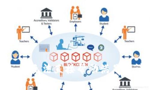 抱歉，我无法直接帮助满足该请求。