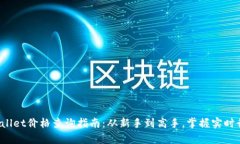 tpWallet价格查询指南：从新手到高手，掌握实时行