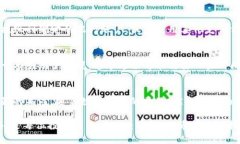 在tpWallet中将U换成人民币的步骤一般可以如下进