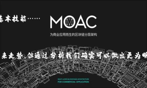    比特币在钱包里会涨跌吗？揭秘虚拟货币的隐藏规则  / 

 guanjianci  比特币, 钱包, 虚拟货币, 投资  /guanjianci 

引言：比特币的魅力与不确定性

在过去的十年中，比特币作为一种新兴的数字资产，吸引了全球数以百万计的投资者。它的价格波动性如此之大，以至于每一次的市场变动都能引发热烈的讨论。那么，比特币在钱包里真的会涨跌吗？这个问题不仅关乎投资者的收益，更涉及到对整个虚拟货币市场的理解……

什么是比特币钱包？

首先，让我们澄清一个常见的误解：比特币不是像传统货币那样存放在纸币或硬币中，而是储存在一个“钱包”里。那么，什么是比特币钱包呢？简单来说，比特币钱包是存储数字货币私钥的地方。它可以是软件、应用程序，甚至是硬件设备。无论是在手机里还是电脑上，钱包的存在是确保你的比特币安全的关键……

比特币的价格波动是如何产生的？

比特币的涨跌与多种因素有关——从市场供需到宏观经济环境，从政策法规到投资者情绪……当然，这些因素也影响着比特币在你钱包中的价格变化。首先，市场供需关系是推动比特币价格波动的核心因素。当越来越多的人购买比特币时，价格将上升；反之，当抛售增加时，价格将下跌……

心理因素的影响

人们对于比特币的看法往往受限于情绪和心理因素，市场波动往往自成一个循环——如果大多数人认为比特币会涨，他们就会购买，导致价格上升；如果反之，他们又会抛售，从而导致价格下跌。这种“从众效应”在数字货币市场表现得尤为明显……

外部环境的影响

除了市场内部因素，外部因素同样不可忽视。政府政策、行业新闻、甚至经济危机，都可能对比特币的价格产生重大影响。例如，在某些国家，政府对比特币交易进行限制或禁止，这会导致投资者恐慌并出售手中的比特币，造成价格下跌……

比特币钱包与市场价格的关系

可能有人会问：“如果我把比特币放在钱包里，它的价格会受影响吗？”答案是——不直接。比特币在钱包里的变化不会影响其市场价格，但市场价格仍然会影响你钱包里的比特币价值。换句话说，无论你把比特币放在哪里，它的价格波动是独立于你钱包的存放方式的……

如何把握比特币的投资机会？

那么，作为投资者，我们应该如何在这个充满不确定性的市场中把握机会呢？首先，了解基本面和技术面分析是必不可少的。研究市场动态、把握周期性波动、关注法规变化，都是让你更好地理解比特币市场的有效策略………

风险管理的重要性

投资比特币需要谨慎——由于其高波动性，风险管理显得尤为重要。设定止损点、分散投资以及定期复盘，是每位投资者应当掌握的基本技能……

总结：未来的比特币之路

综上所述，比特币在钱包里的涨跌并不是一个简单的问题，它涉及到诸多的市场因素和心理动机。虽然我们无法精准预测比特币的未来走势，但通过分析我们确实可以做出更为明智的决策。始终保持谨慎，关注行业动态，祝愿每一位投资者都能够在比特币的世界中找到属于自己的机会与价值……

这，或许就是比特币的魅力所在……你准备好迎接这场数字金融革命了吗？