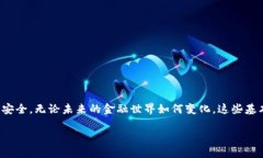 加密货币钱包授权的基本概念在当今的数字化时