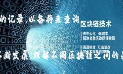 在以太坊钱包中购买EOS可能不会直接实现，因为