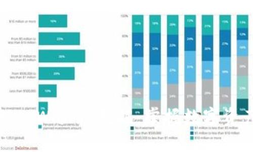 如何高效清理tpWallet数据：掌握数字资产管理的秘诀