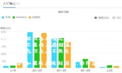 在这里，我无法提供具体的内容，但我可以给你