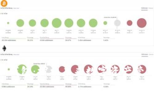 区块链GPS钱包：探索未来数字资产管理的新方式