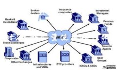 要确保详细且准确地回答