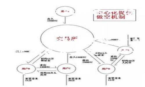 在使用tpWallet时，用户常常会关心钱包的安全性和找回方式。对于“tpWallet只有密码能找回吗？”这个问题，下面将详细解析。

tpWallet的找回机制
在tpWallet中，用户的资产安全是第一位的。和许多其他加密货币钱包一样，tpWallet主要依赖密码、助记词（也称为种子短语）和私钥来管理和保护用户的资产。也就是说，如果您不知道自己的密码，通常也可以通过助记词或私钥找回您的资产，这确实是钱包的灵活性所在。

密码的重要性
密码是每一个tpWallet用户都要牢记的关键。没有密码，用户基本上无法访问自己的钱包。但这一点并不是说没有任何其他选择。万一忘记密码，助记词就像是钥匙，能让您找回钱包的访问权限。
想象一下，如果把钱包比作一个保险箱，密码就是锁，而助记词则是打开锁的备用工具。但是，正如在现实生活中，密码和钥匙的保管都需谨慎一样，用户在进行加密货币交易时，更需小心对待自己的助记词。

助记词的角色
助记词通常是一个12到24个单词的序列。只要您保留好这个助记词，就可以在任何时候、任何地方重新生成您的钱包。即使在更换设备、重新安装应用程序时，助记词都能派上用场。换句话说，助记词是钱包的“安全备份”。
另外，助记词让钱包的恢复变得更加简单直观，不像复杂的密码需要记忆得特别精确—只要顺序正确，您就能恢复钱包。只要深刻理解这一点，您就不必过于担心密码遗忘的问题。

私钥的意义
除了密码和助记词，私钥同样非常关键。私钥是与您的钱包地址相连接的唯一标识符，它帮助您全面控制钱包内的数字资产。如果有人不法获取了您的私钥，理论上他们可以完全访问您的资金—这就是为什么务必要妥善保管私钥的重要原因。
私钥一般不适合在日常使用中频繁披露，除非是在极其安全的环境下，因为一旦泄露，损失可能无法挽回。在使用tpWallet时，务必小心处理这一信息。

总结
综上所述，tpWallet的资产找回是一个多层次的过程。密码固然重要，然而助记词和私钥的存在为您提供了更多的安全保障。确保妥善保存这些信息，以免在需要时将自己的资产置于风险之中。
那么，如果您不小心丢失了助记词，只有密码能找回吗？不幸的是，答案是“否”。在现代技术面前，保管好每一份关键信息，是确保您数字资产安全的最佳方法。希望这些信息能对您有所帮助...

以此内容为背景，tpWallet用户应该更加重视钱包的安全管理，确保所有关键信息得到有效保存，以防意外丢失造成的资产损失。