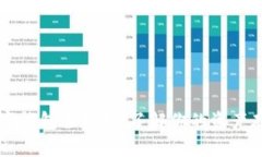 区块链数字钱包全解析：了解你的资产存放在哪