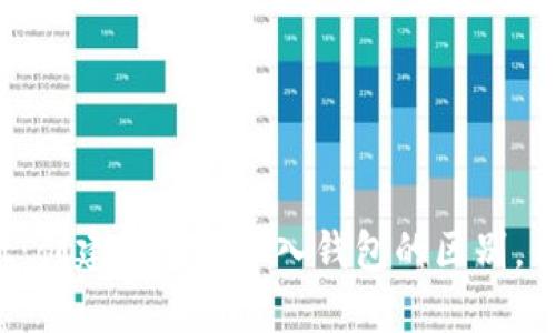 tpWallet：创建钱包与导入钱包的区别，你知道吗？