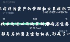 区块链技术是一个复杂而多样化的领域，涉及多