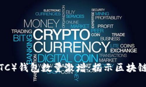 以太坊经典（ETC）钱包数量激增：揭示区块链世界的新机遇