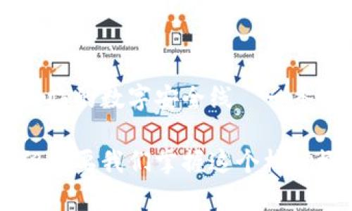 解密加密钱包的公钥与私钥：数字资产安全的双重保障
keywords加密钱包, 公钥, 私钥, 数字资产/keywords

公钥与私钥的基本概念
在讨论加密钱包之前，我们先来解锁一个基本概念——它的“公钥”和“私钥”。这些术语可能听起来有点复杂，尤其是对于初学者来说，但实际上，它们就像是金融世界里的一对双胞胎，互相依赖却各自又有独特的作用...

公钥就像是你银行账户的帐号，任何人都可以看到和使用它。不过，公钥的用途不仅限于接收资金，更重要的是，它是你在加密货币世界中与外界交互的钥匙。想象一下，如果一个朋友想要向你转账，他会需要你的公钥来完成这个动作。这就类似于人们在交流时需要知道对方的联系方式。

而在另一边，私钥则是你钱包的“秘密武器”，它是一个绝对不能公开的信息。就像你银行账户的密码，私钥能够让你对钱包内的资产进行控制和管理... 想象一下，如果有人拿到了你的私钥，那他就能够随意支配你的资金，甚至可以把你的资产转移甚至清空。这...真的是太可怕了吧？

为什么要分公钥与私钥？
那么，公钥和私钥的分离究竟有什么好处呢？首先，这种分离机制大大增强了安全性。由于私钥不会公开，因此即使公开了你的公钥，恶意用户也无法通过它反推出你的私钥。

其次，这种体系有助于实现非对称加密。在交易过程中，确认交易的签名是由私钥生成的，而任何人都可以使用公钥来验证这个签名的有效性。这就好比一个数字指纹，确保了每笔交易的真实性和完整性...

如何生成公钥和私钥？
创建加密钱包的过程实际上是非常简单的。通常，您只需要下载一个加密钱包应用程序，接着，应用程序会为您生成一对公钥和私钥。这个过程通常是自动的，用户几乎无需手动操作...

不过需要注意的是，您一定要妥善保管您的私钥。一些钱包应用会提供备份功能，建议用户将此信息进行安全存储，比如写在纸上或使用加密云存储。然而，在这一点上，每个人都需要根据自己的需求和能力来决定如何管理这些敏感信息。

公钥和私钥的实际应用
在数字货币交易中，公钥和私钥的应用是无处不在的。比如，当你想把比特币转给朋友时，你的加密钱包会自动使用私钥来签名交易信息，而接收方则使用公钥来解锁，因此每一笔交易都是安全的...

这样的安全机制，让加密货币在一定程度上保留了去中心化的特性。没有任何单一的中央机构可以控制这一切，而交易的真实性则依赖用户之间的相互验证。这种去中心化的特点，是数字货币在过去几年里迅速崛起的原因之一。

公钥与私钥的安全注意事项
尽管公钥和私钥的双重设计增强了数字资产的安全性，但用户的管理方式才是最终的安全保障。以下是一些关键的安全注意事项：

ul
li切勿将私钥泄露给任何人！一旦被他人获取，您的资产将处于危险之中。/li
li定期备份您的钱包和私钥，以防数据丢失。即便硬盘故障或设备丢失，您仍然能够找回您的资产。/li
li使用信誉良好的加密钱包应用，确保它们有良好的安全记录和用户评价。/li
li开启双因素验证（2FA）来增加一层保护，这能进一步降低被盗的风险.../li
/ul

公钥和私钥的未来展望
在未来，加密钱包的公钥和私钥机制将可能会进一步演变。例如，技术的进步可能会使得私钥的管理方式变得更加安全和便捷。想象一下，利用生物识别技术，用户可通过指纹或面部识别来验证身份，而无需记忆复杂的数字串...

此外，随着区块链技术的不断发展，我们可能会见到更多创新的加密算法，这将使得公钥和私钥的生成与管理更加高效与安全，为用户提供更好的体验。

总结：公钥与私钥的重要性
总而言之，理解公钥与私钥的概念，对每一个接触数字资产的人来说都是至关重要的。这虽是简单的技术背景，但它们代表了我们面临的数字安全线—一条至关重要的界限，保障着我们的财富...

学习如何妥善保管和使用这对钥匙，将为我们在这个日益数码化的世界中，开拓出一条安全的道路。未来的金融生态会愈发复杂，但只要我们掌握这个核心概念，便能在其中立于不败之地...