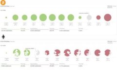 “TPWallet：数字货币时代的安全守护者，开启你的
