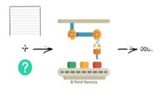 以太坊钱包作为与以太坊区块链交互的工具，主