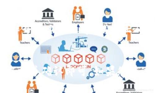 要将tpWallet转换成中文版，您可以按照以下步骤进行操作。请注意，“tpWallet”可能是一个特定的应用程序或平台，因此具体步骤会有所不同。以下是一些通用步骤：

### 1. 进入设置
首先，打开tpWallet应用程序，通常在主界面或侧边栏中可以找到一个“设置”或“选项”的图标，点击它。

### 2. 找到语言选项
在设置菜单中，通常会有一个“语言”或“Language”的选项，点击进入。在这里，您应该能够看到可用的语言列表。

### 3. 选择中文
在语言列表中查找“中文”或“汉语”选项，点击选择。部分应用可能会包含繁体和简体中文的选择，根据您的需求选择相应的语言。

### 4. 确认更改
选择中文后，通常会要求您确认更改。点击“确认”或“应用”按钮，以保存您的设置。

### 5. 重启应用（如有必要）
某些应用在更改语言后可能需要重新启动才能生效。如果您发现语言没有立即改变，请关闭并重新打开应用程序。

### 常见问题
- **如果找不到语言选项呢？**
  - 如果在设置中没有找到语言选项，可以尝试访问应用的官方网站或支持页面，查看是否有说明文档或常见问题解答。

- **使用翻译工具帮助导航**
  - 如果界面是外语，您可以使用手机的翻译工具（如Google翻译）来帮助您理解界面上的文字，找到正确的设置。

### 总结
将tpWallet转换为中文版的过程相对简单。只需进入设置，找到语言选项，选择中文并确认即可。如果您在过程中遇到任何问题，可以寻求在线支持或社区帮助。希望这些步骤能帮助到您！