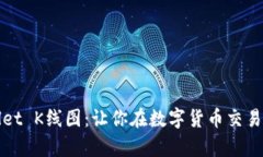 解读tpWallet K线图：让你在数字货币交易中稳操胜